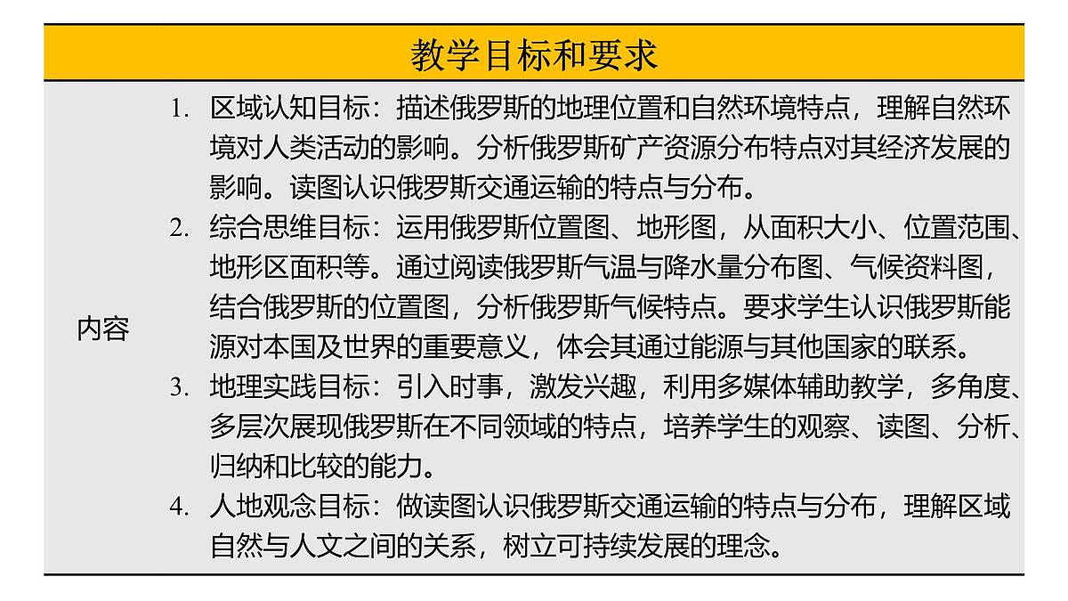 第九章 第三节《俄罗斯》课件 2025学年湘教版初中地理七年级下册第6页
