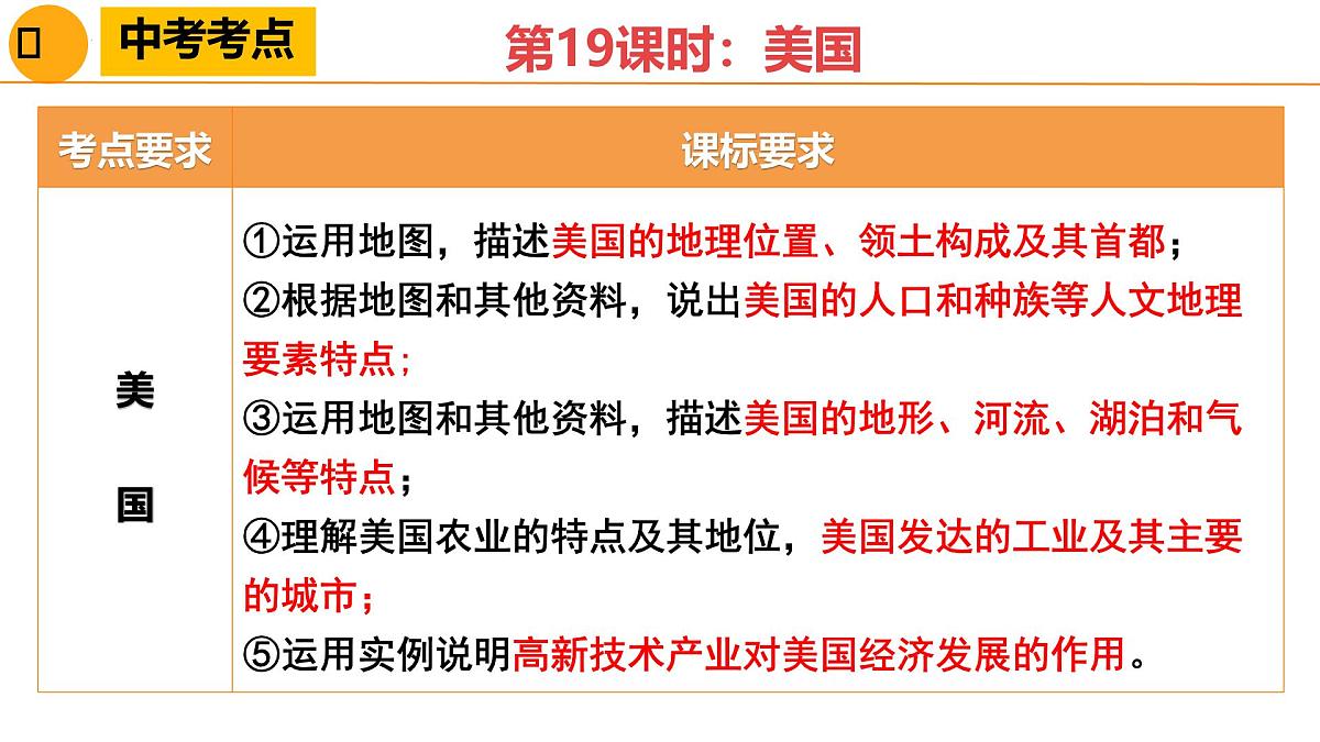 美国-2025年地理中考一轮复习 课件第4页