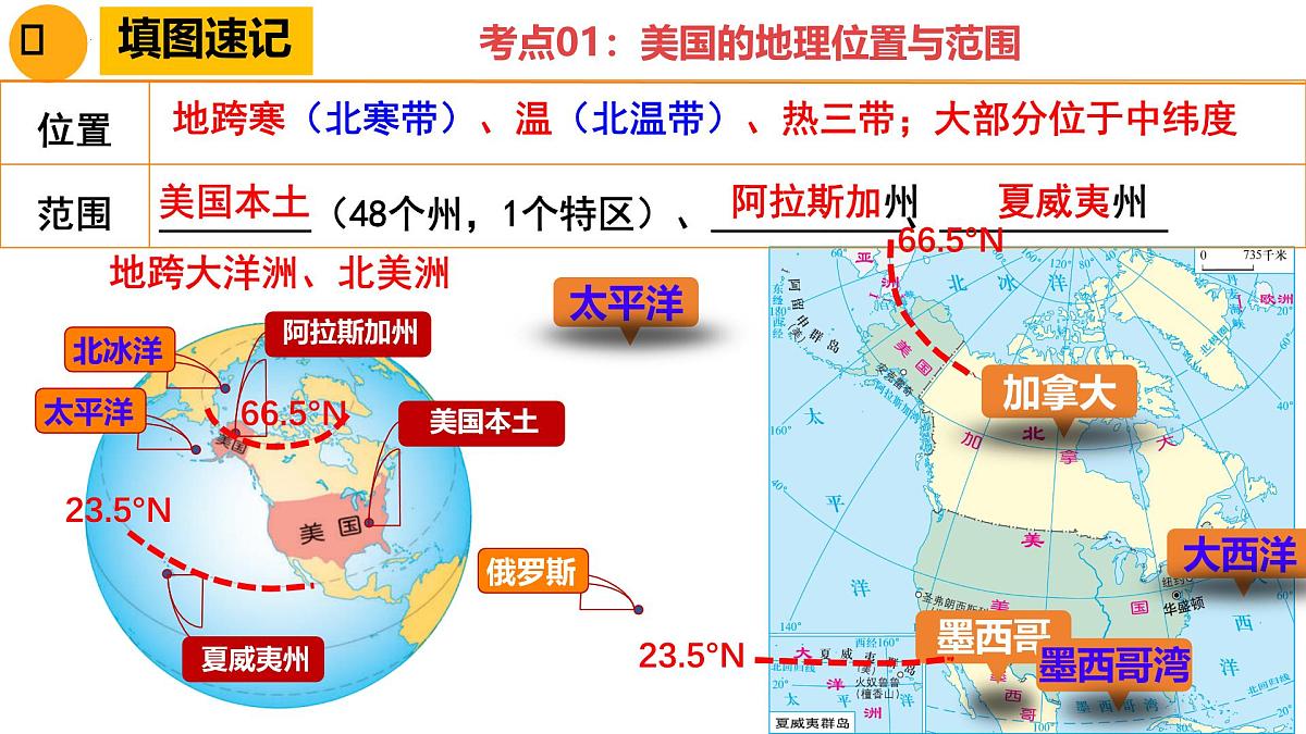 美国-2025年地理中考一轮复习 课件第5页