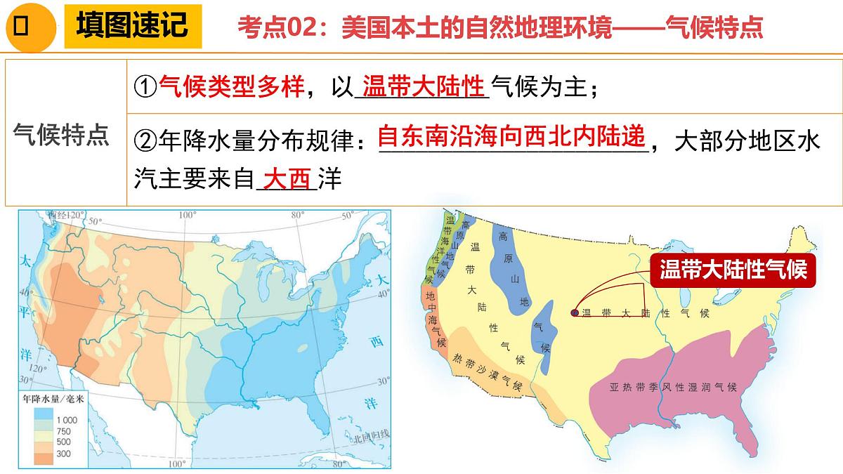 美国-2025年地理中考一轮复习 课件第8页