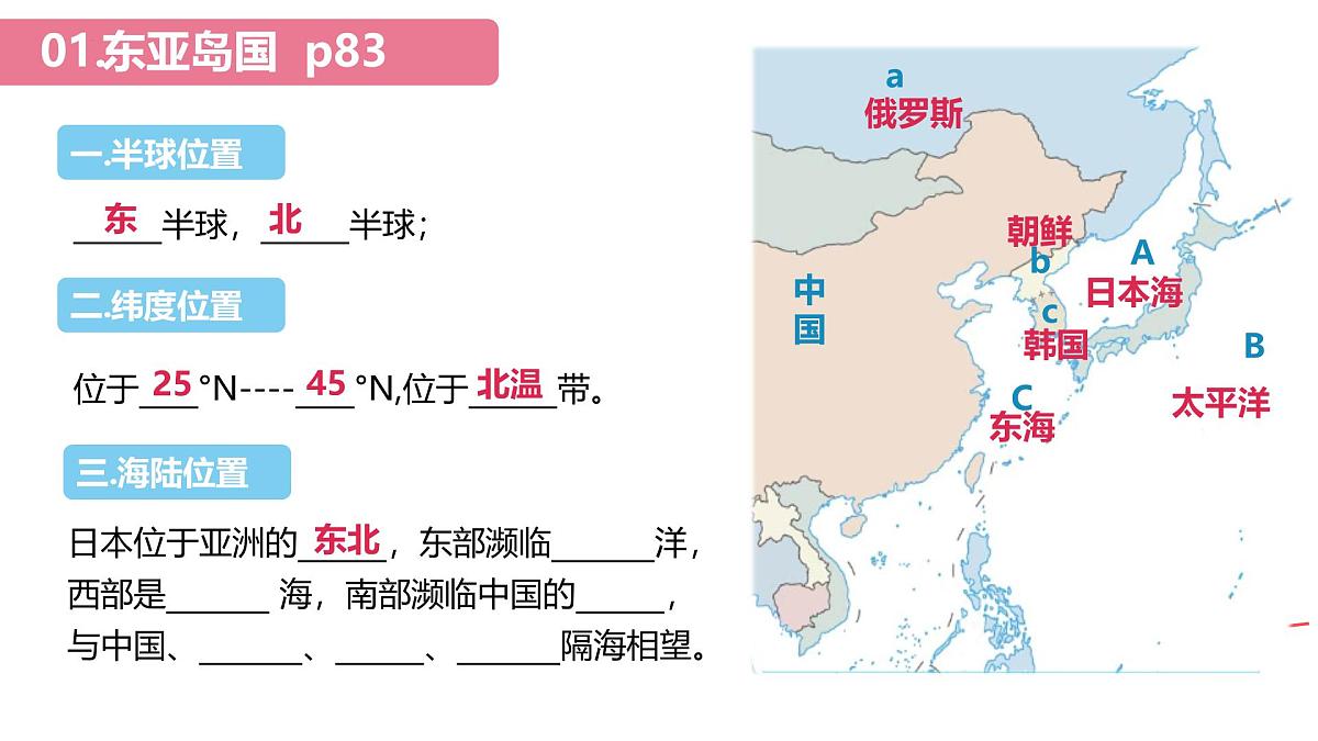 9.1日本 课件 2025学年七年级地理下学期湘教版(2024)第6页