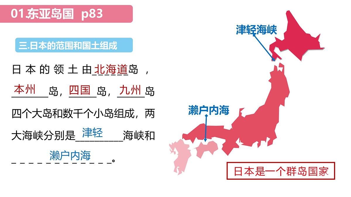 9.1日本 课件 2025学年七年级地理下学期湘教版(2024)第7页