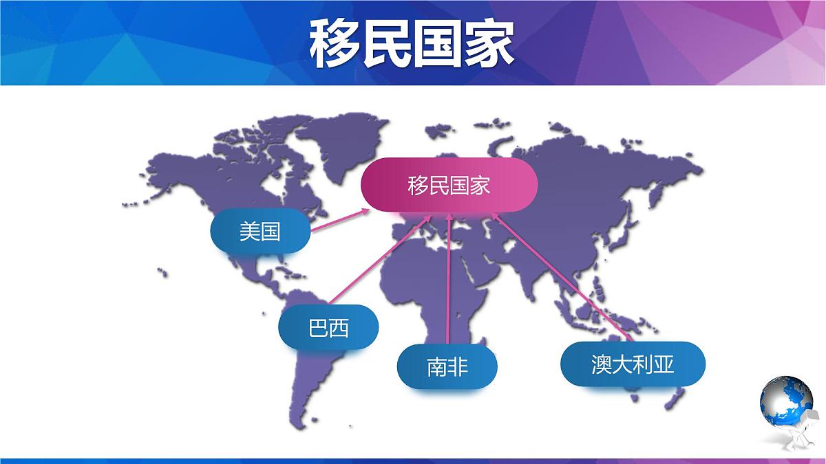 10.1美国 第一课时课件-2024-2025学年地理人教版七年级下册第5页