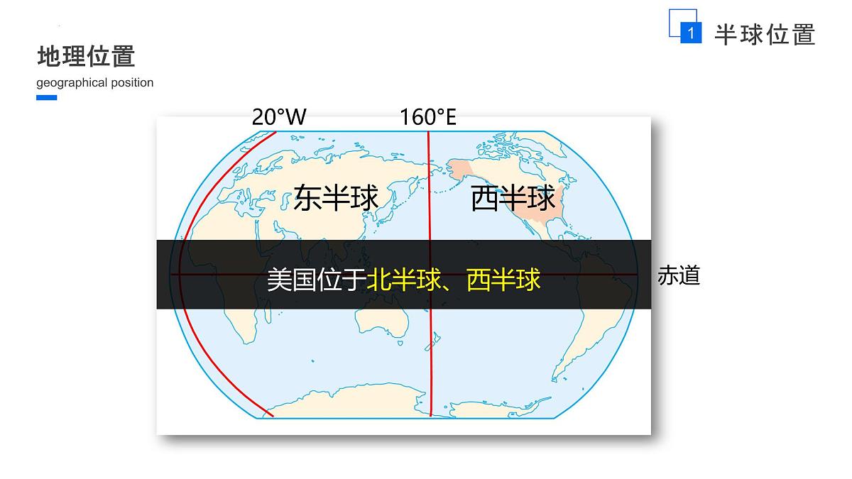 10.1美国 第一课时课件-2024-2025学年地理人教版七年级下册第7页