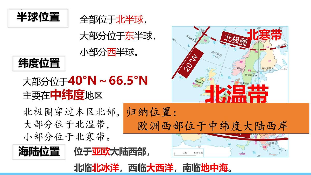 9.2欧洲西部 课件 2025学年人教版七年级地理下册第6页
