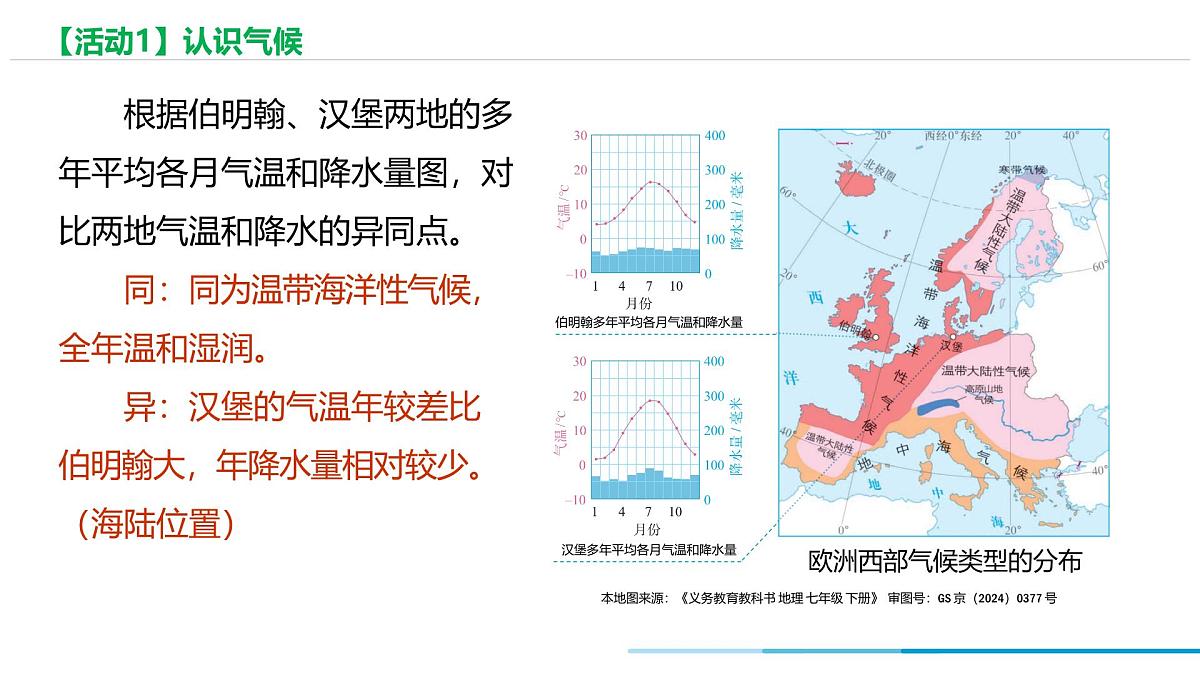 9.2欧洲西部 课件 2025学年人教版七年级地理下册第8页