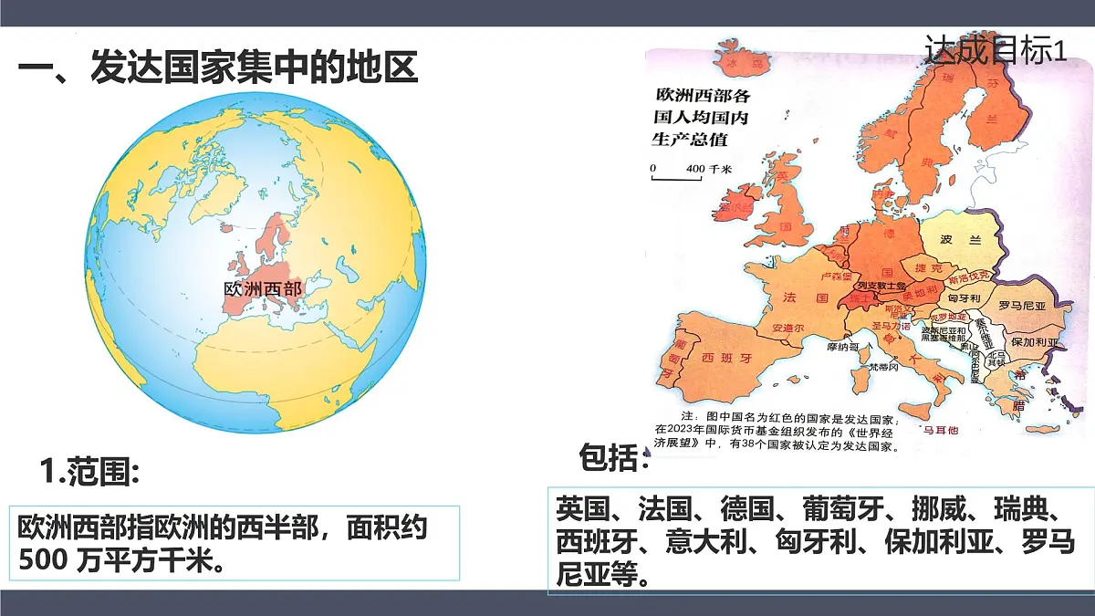 9.2欧洲西部 第一课时 2025学年七年级地理下册人教版 课件第3页