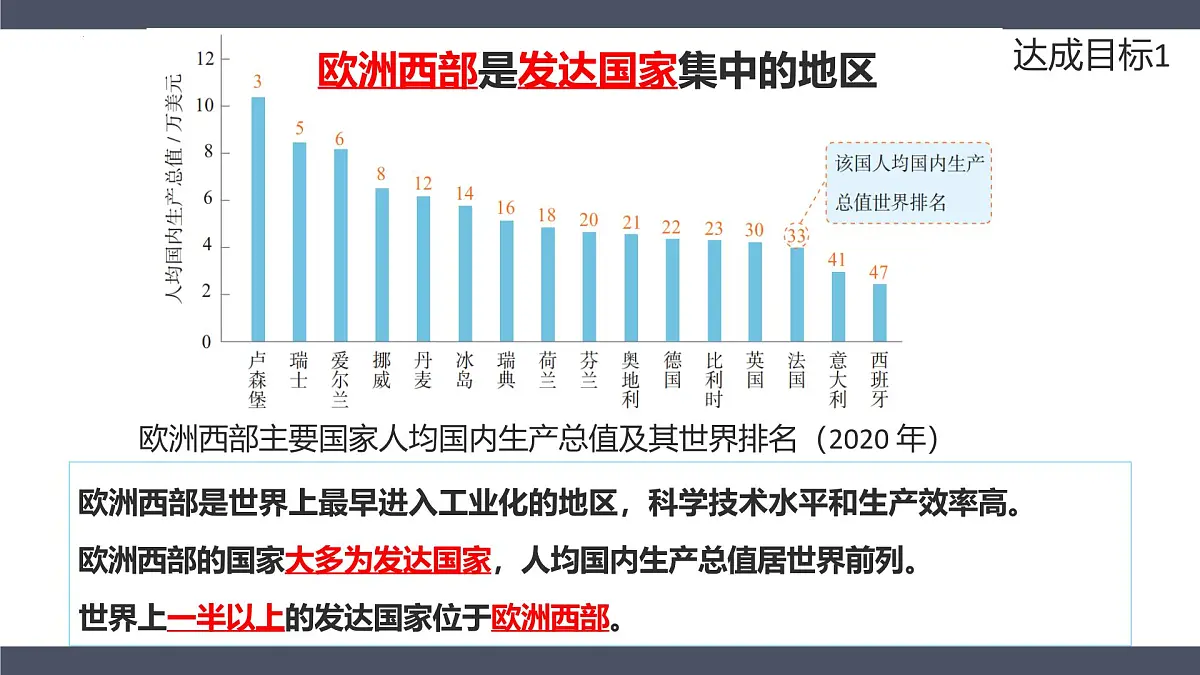 9.2欧洲西部 第一课时 2025学年七年级地理下册人教版 课件第5页