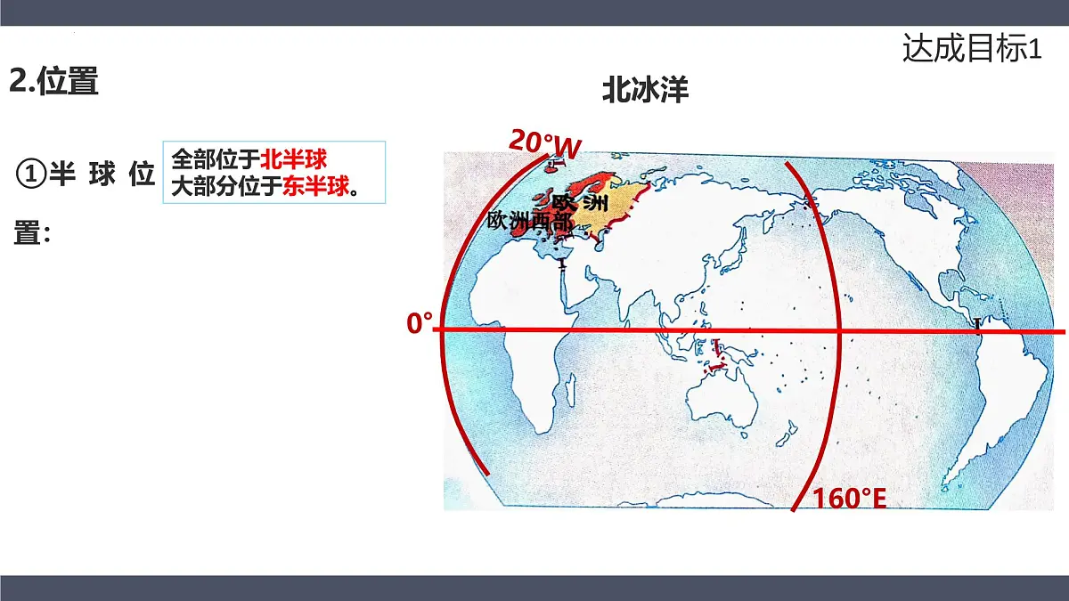 9.2欧洲西部 第一课时 2025学年七年级地理下册人教版 课件第7页