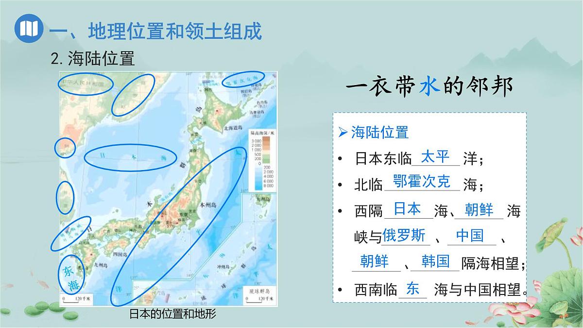 第一节 日本（第1课时）课件 地理人教版（2024）七年级下册第6页