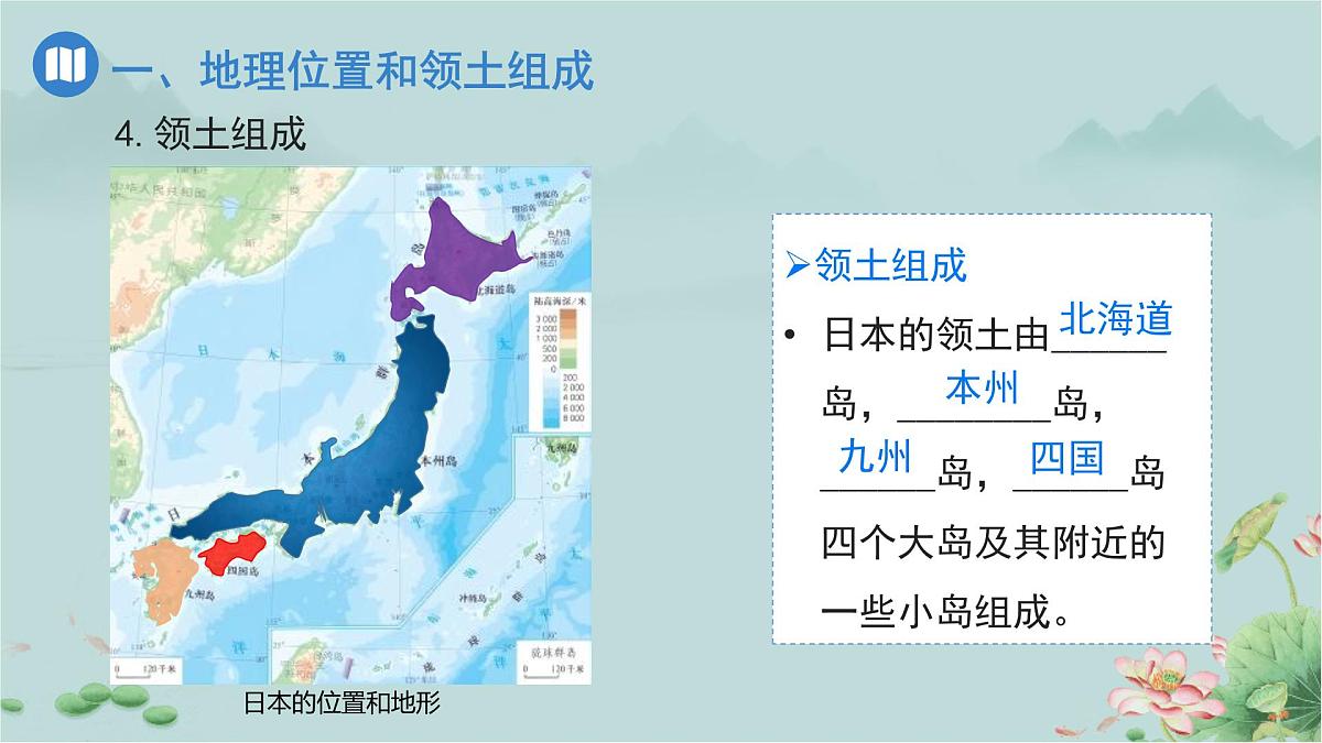 第一节 日本（第1课时）课件 地理人教版（2024）七年级下册第8页