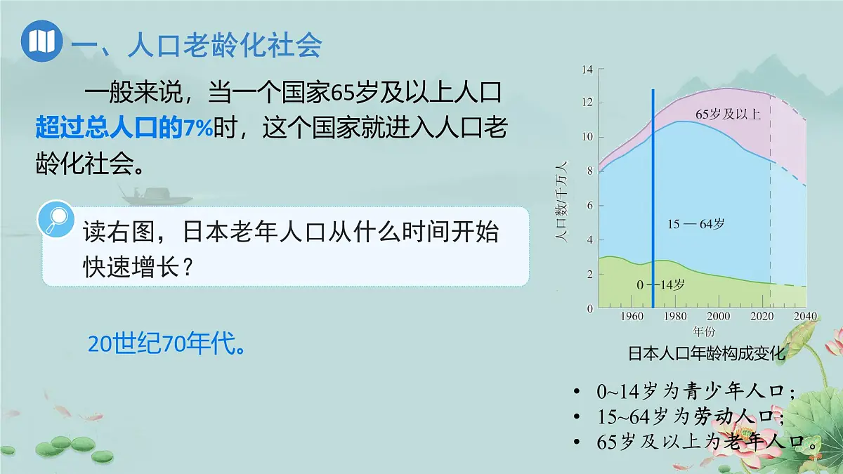 第一节 日本（第2课时）课件 地理人教版（2024）七年级下册第4页