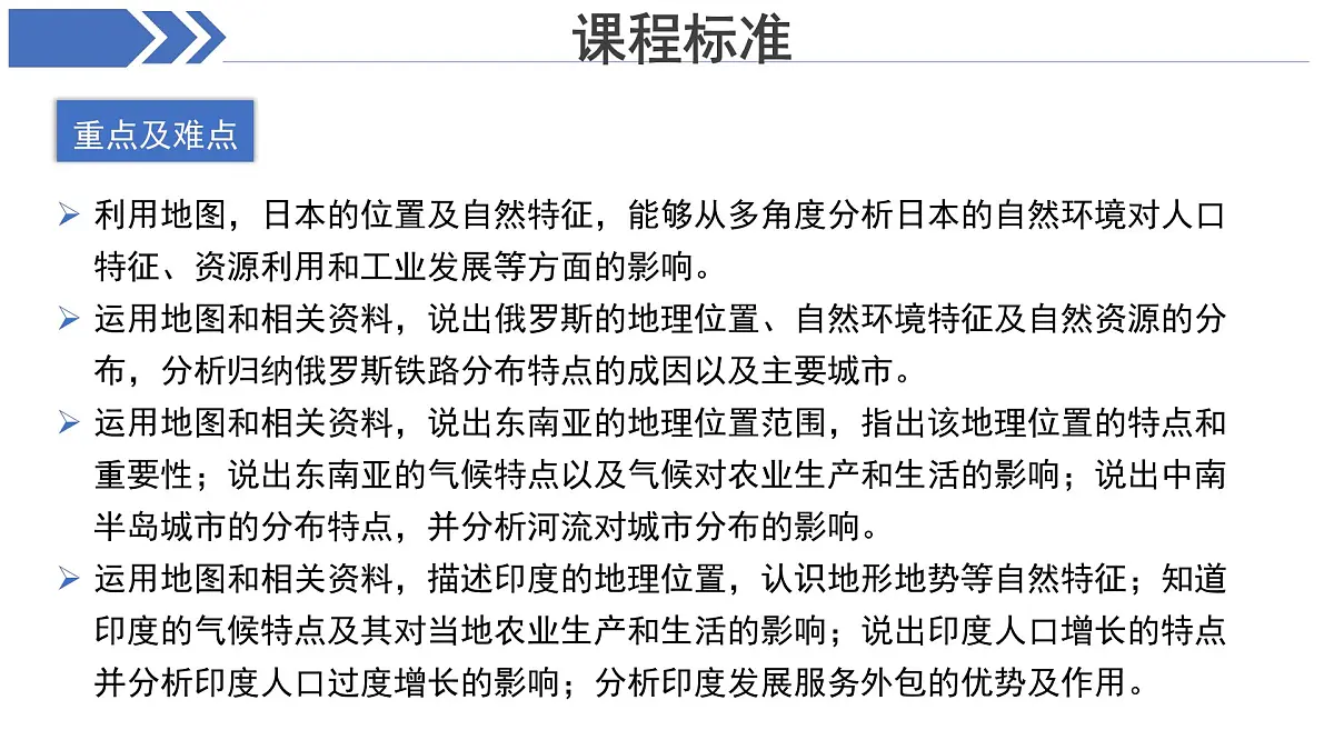 第八章《我们邻近的地区和国家 》复习课件 地理人教版（2024）七年级下册第3页