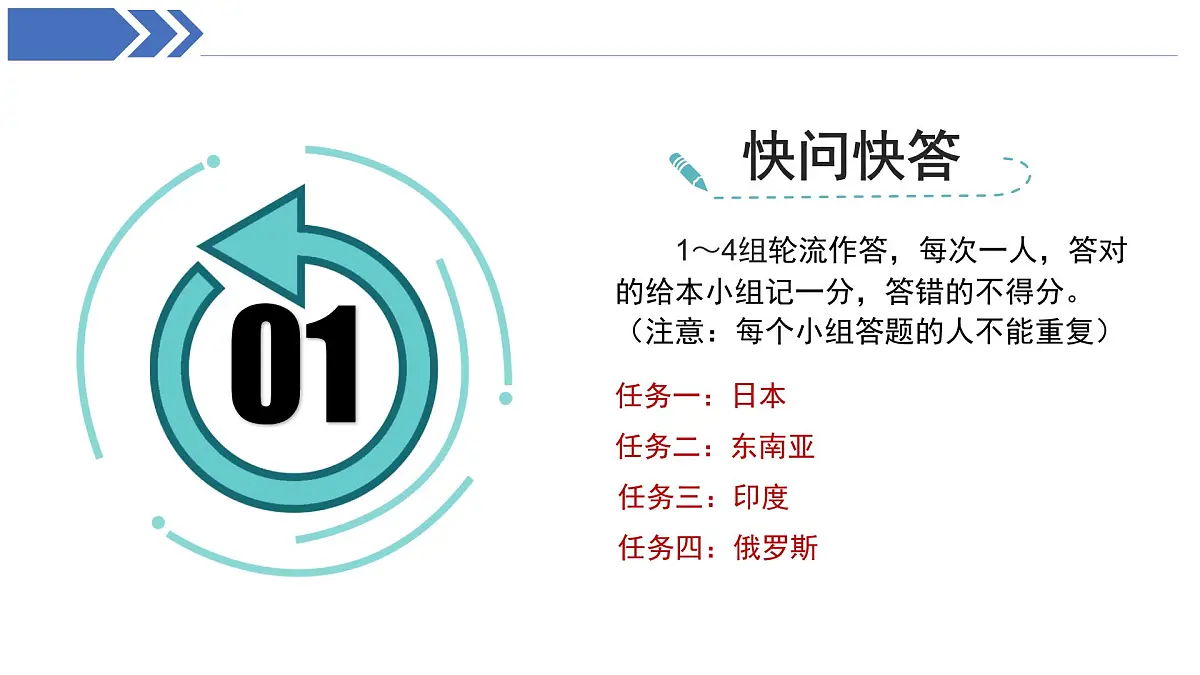 第八章《我们邻近的地区和国家 》复习课件 地理人教版（2024）七年级下册第6页