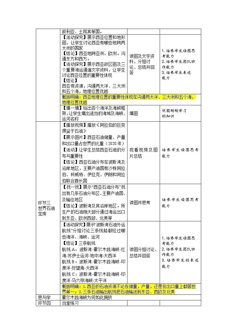 《西亚》教案 地理人教版（2024）七年级下册第九章第一节第2页