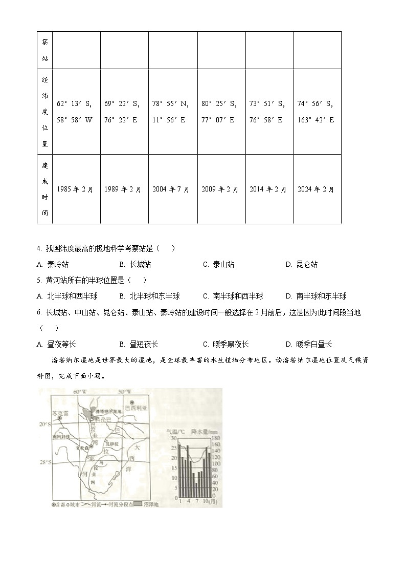 2025年辽宁省辽阳市部分学校中考一模地理试卷（原卷版+解析版）第2页