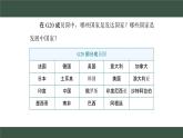 新人教版地理七上 第六章《發(fā)展與合作》課件（第1課時(shí)）