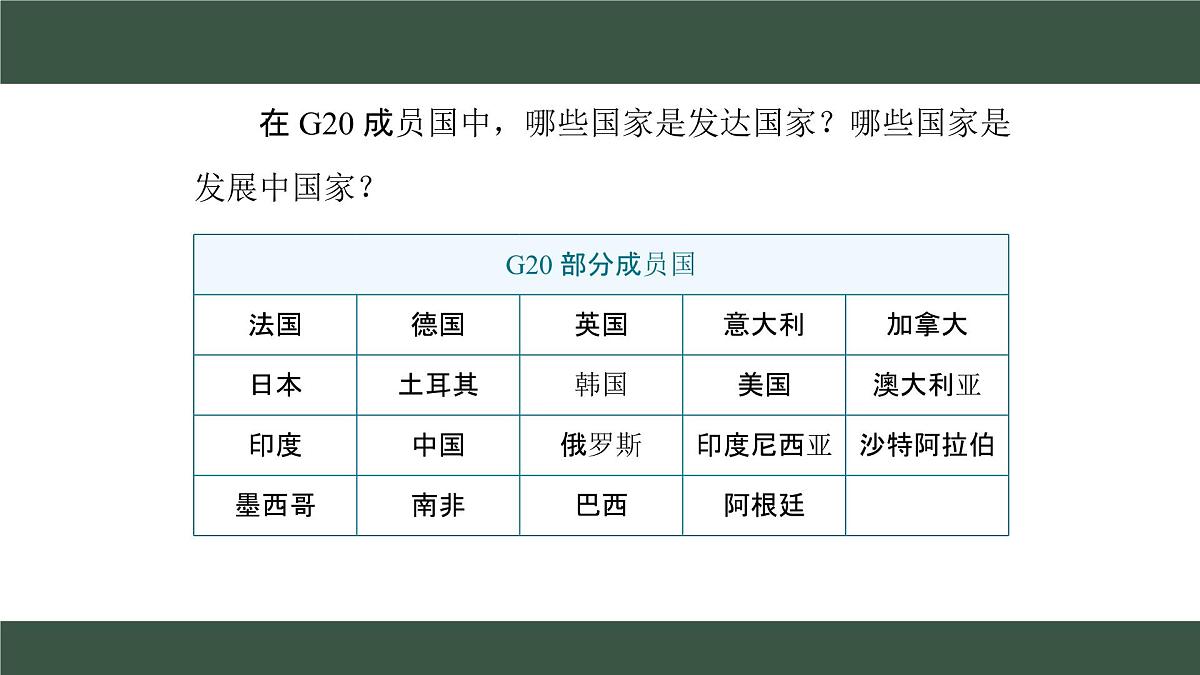 新人教版地理七上 第六章《发展与合作》课件（第1课时）第3页
