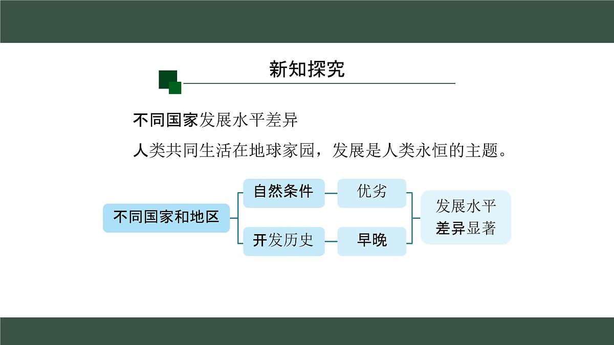 新人教版地理七上 第六章《发展与合作》课件（第1课时）第4页