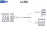 第六章《中國主要的自然災(zāi)害》復(fù)習(xí) 課件 地理中圖版（2024）七年級下冊