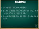 新人教版地理七上 第六章發(fā)展與合作  課件