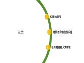 初中地理湘教版（2024）七年級下冊7.3 美洲 課件