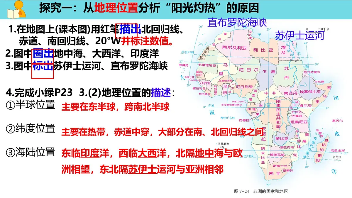 初中地理湘教版（2024）七年级下册7.2 非洲 课件第3页