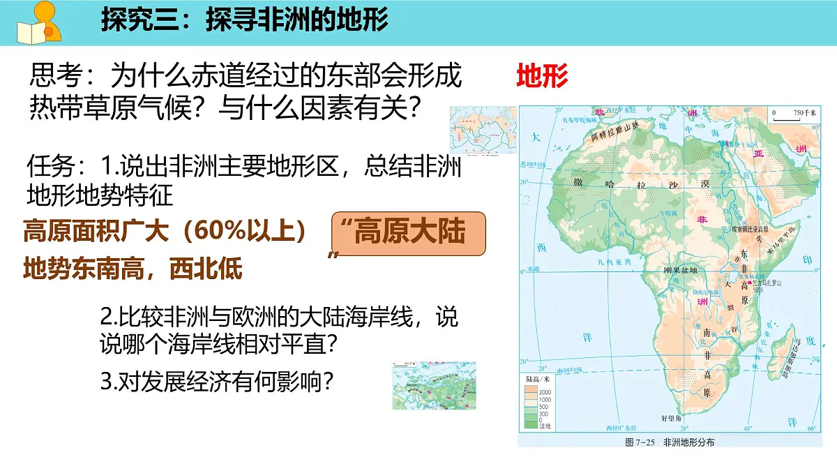 初中地理湘教版（2024）七年级下册7.2 非洲 课件第7页