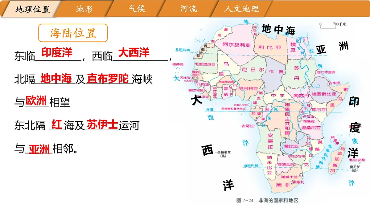 初中地理湘教版（2024）七年级下册7.2 非洲 课件第5页