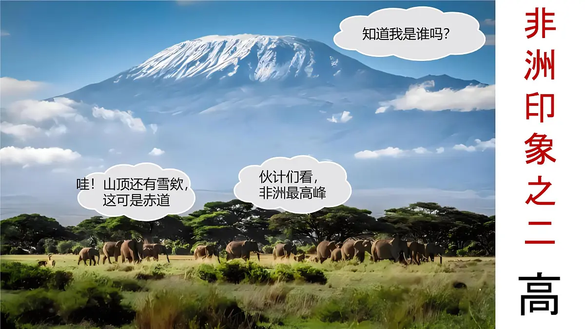 初中地理湘教版（2024）七年级下册7.2 非洲 课件第6页