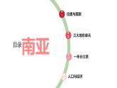 初中地理湘教版（2024）七年級下冊8.2 南亞 課件