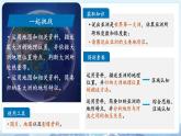 第一節(jié) 亞洲的自然環(huán)境特征（第一課時(shí)）課件 地理商務(wù)星球版（2024）七年級(jí)下冊(cè)第六章
