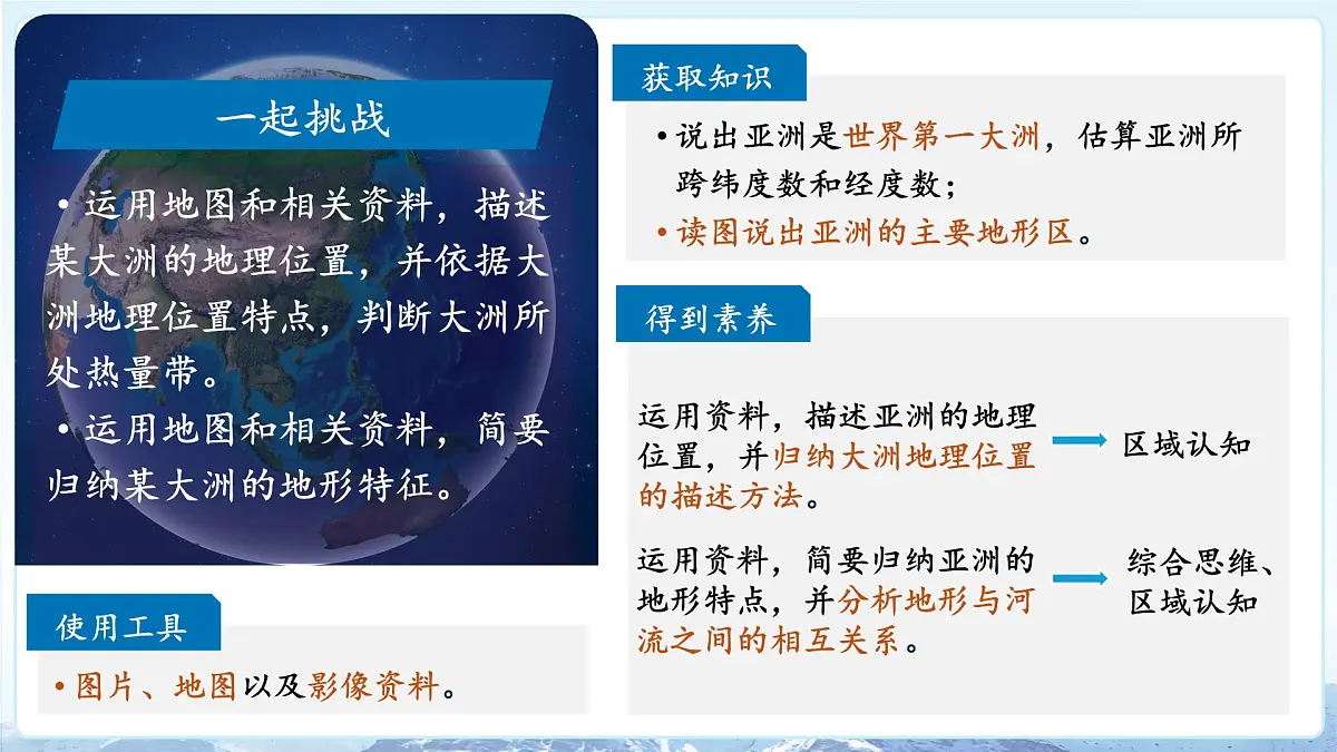 第一节 亚洲的自然环境特征（第一课时）课件 地理商务星球版（2024）七年级下册第六章第2页