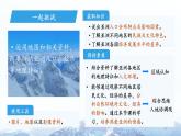 第二節(jié) 亞洲的人文環(huán)境特征 課件 地理商務(wù)星球版（2024）七年級下冊第六章