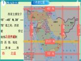 初中地理湘教版（2024）七年級下冊8.3 西亞 課件
