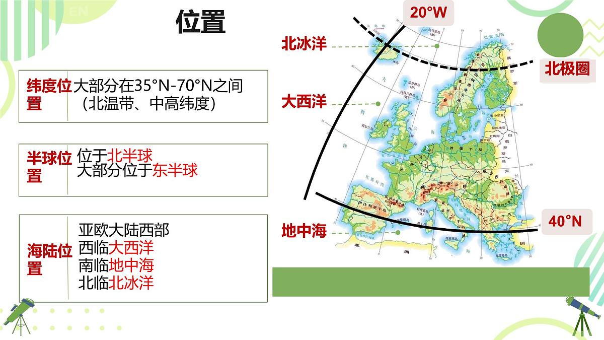 初中地理湘教版（2024）七年级下册8.4 欧洲西部 课件第5页