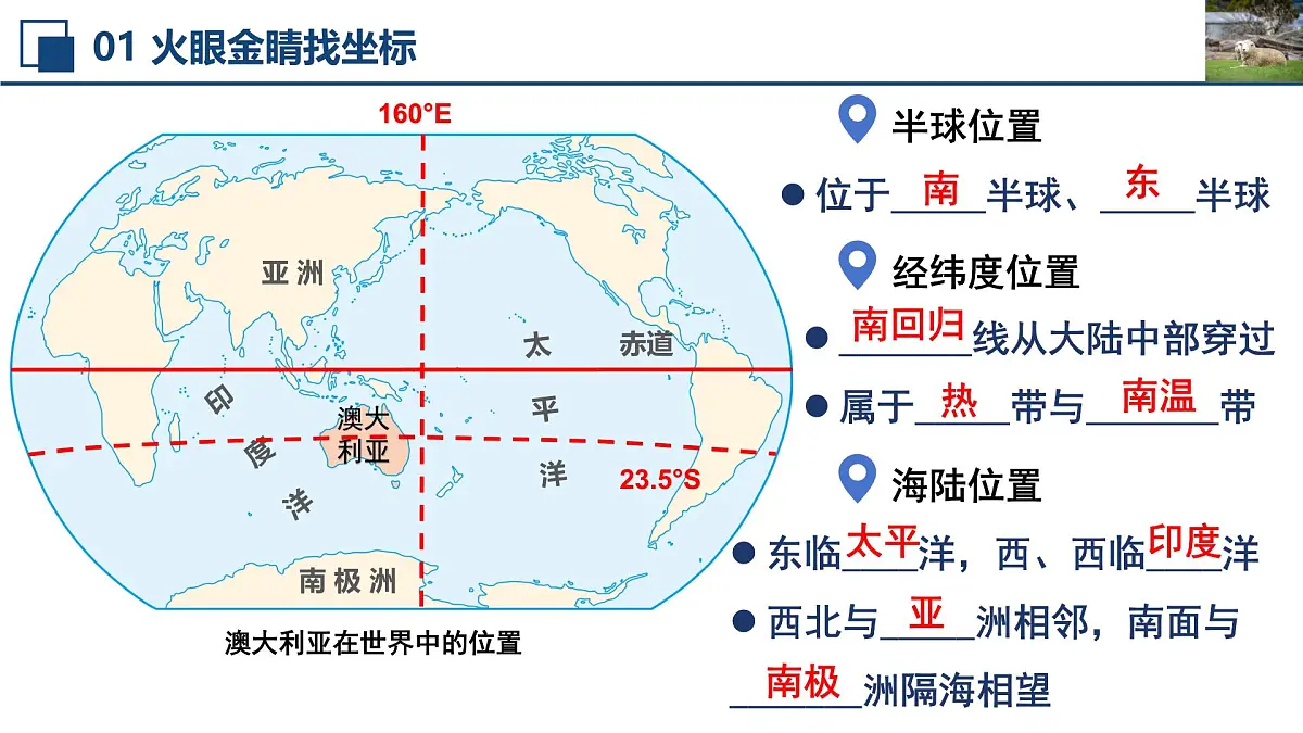 2024—2025学年下学期七年级地理下册人教版9.4 第四节 澳大利亚（课时1）PPT第6页