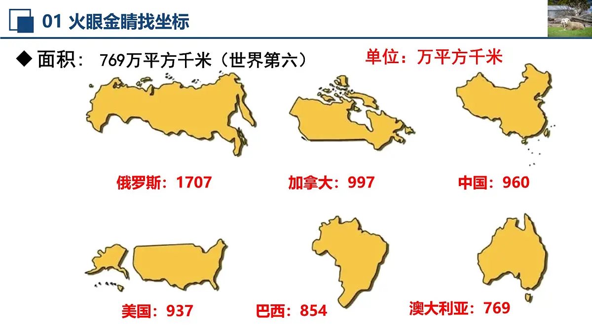 2024—2025学年下学期七年级地理下册人教版9.4 第四节 澳大利亚（课时1）PPT第8页