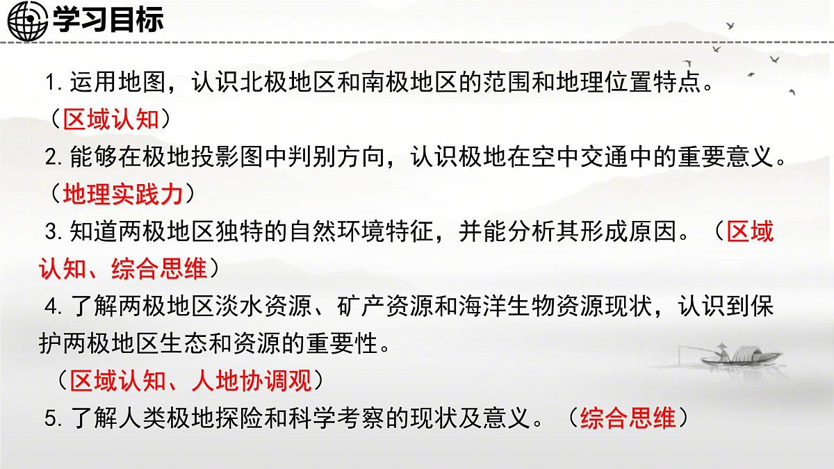 初中地理湘教版（2024）七年级下册8.5 北极地区和南极地区 课件第6页