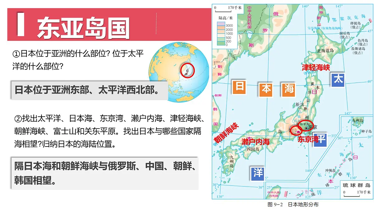 初中地理湘教版（2024）七年级下册9.1 日本 课件第3页