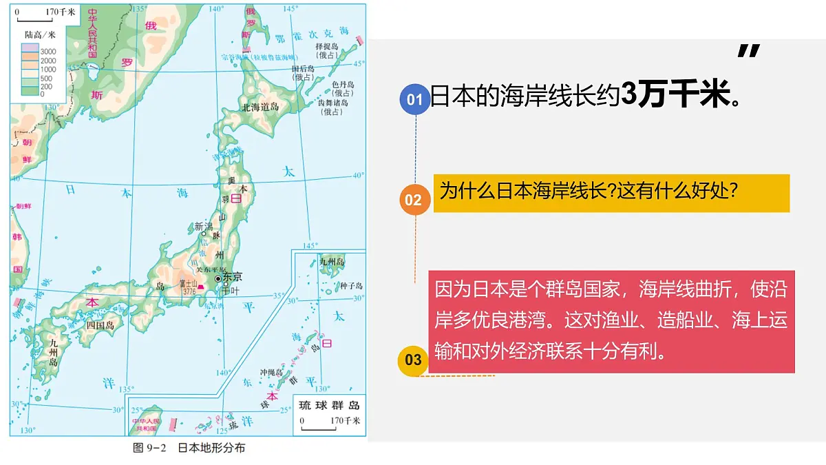 初中地理湘教版（2024）七年级下册9.1 日本 课件第6页