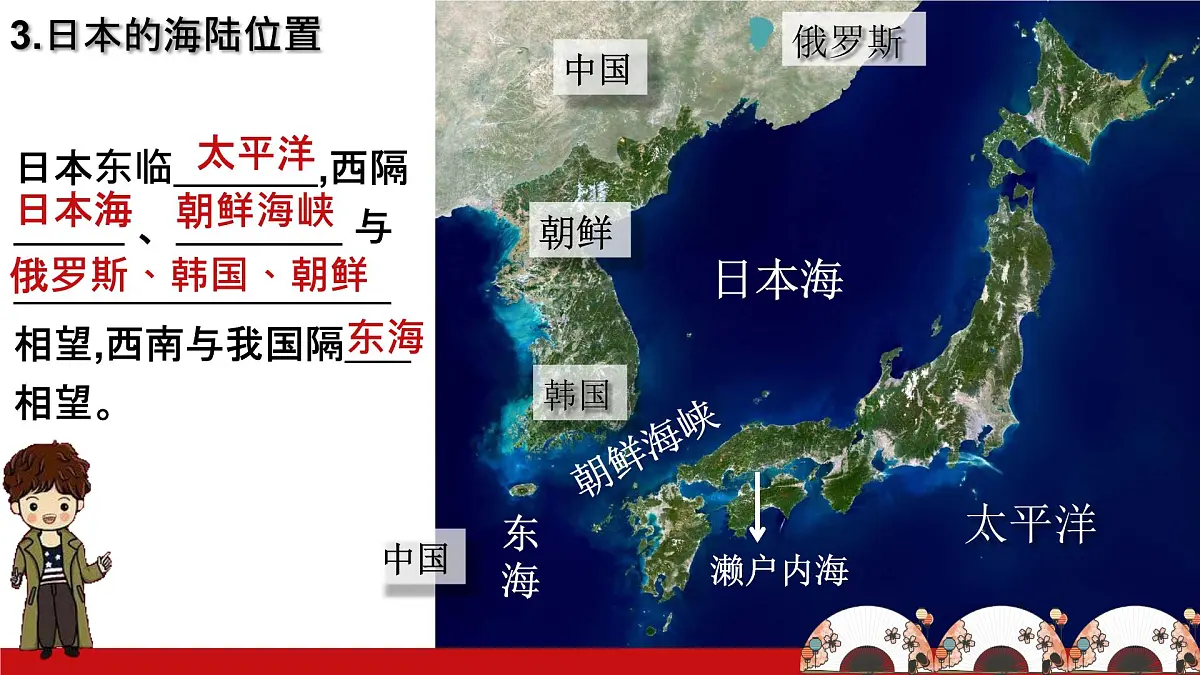 初中地理湘教版（2024）七年级下册9.1 日本 课件第5页