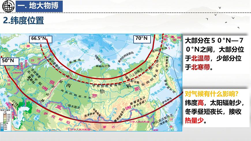 初中地理湘教版（2024）七年级下册9.3 俄罗斯 课件第8页