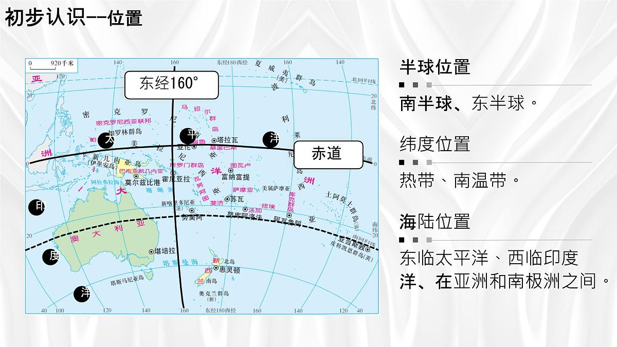 初中地理湘教版（2024）七年级下册9.6 澳大利亚 课件第3页