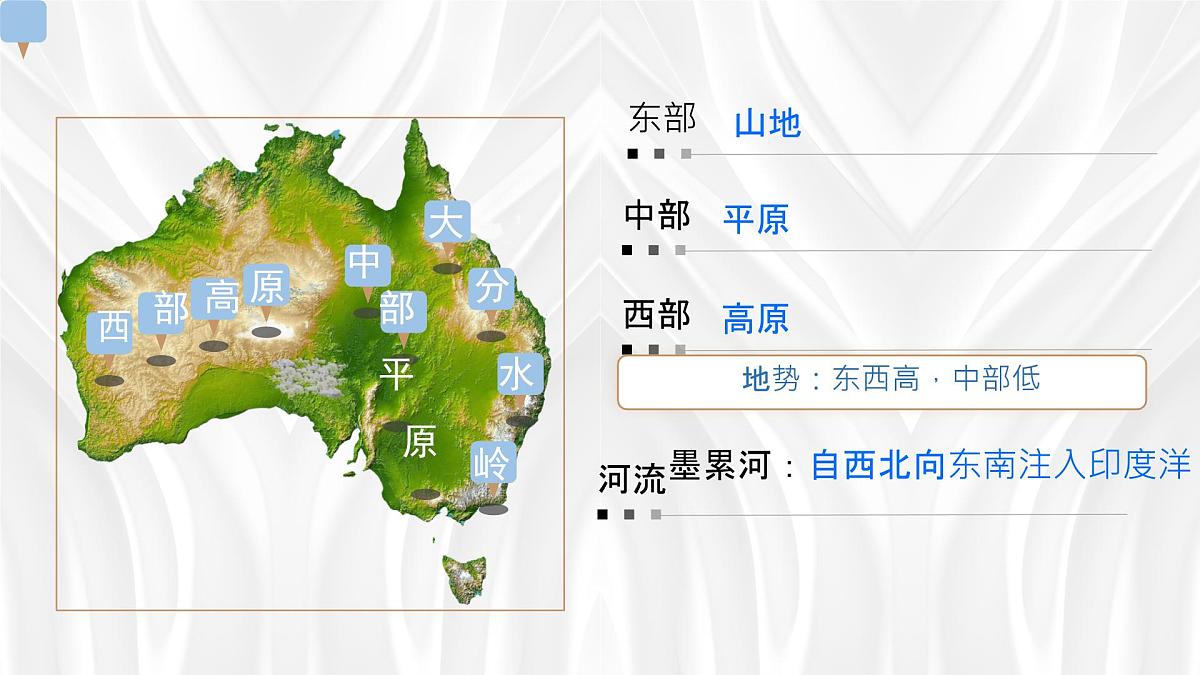 初中地理湘教版（2024）七年级下册9.6 澳大利亚 课件第5页