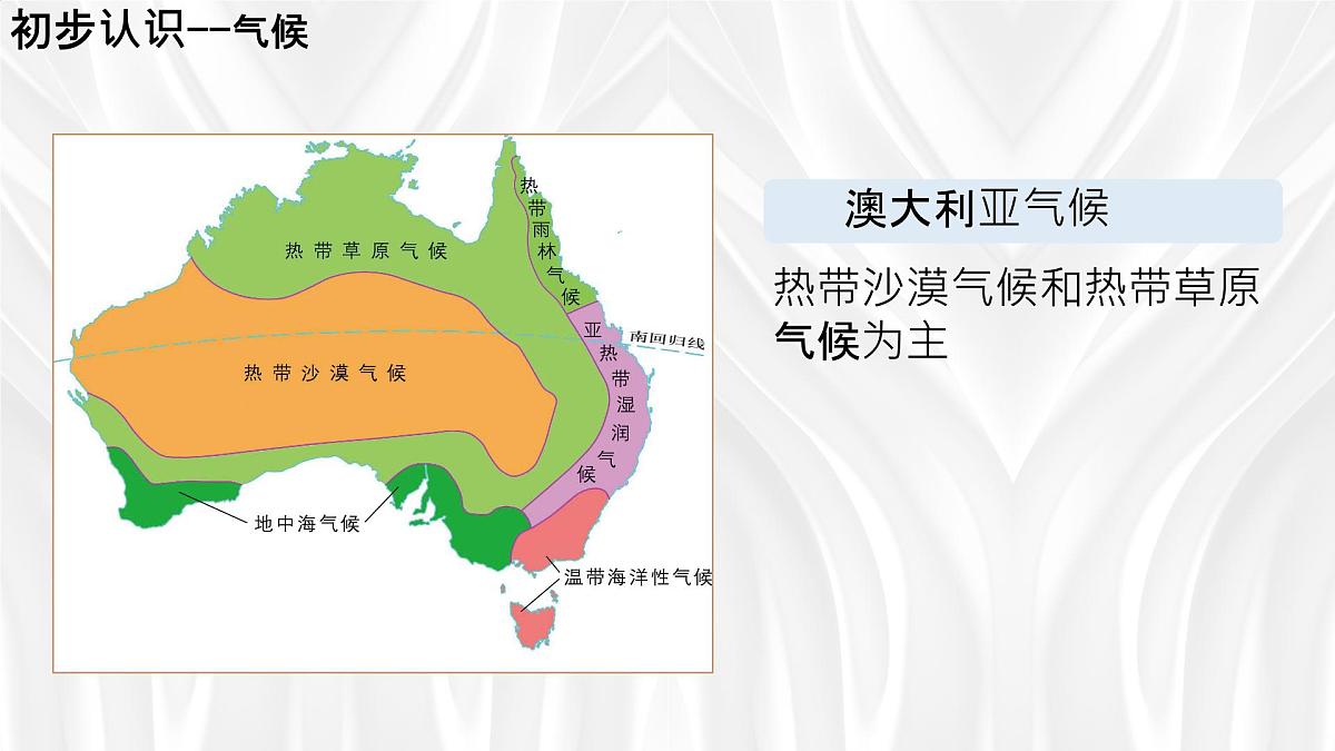 初中地理湘教版（2024）七年级下册9.6 澳大利亚 课件第6页