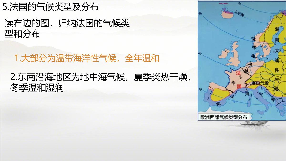 初中地理湘教版（2024）七年级下册9.4 法国 课件第6页