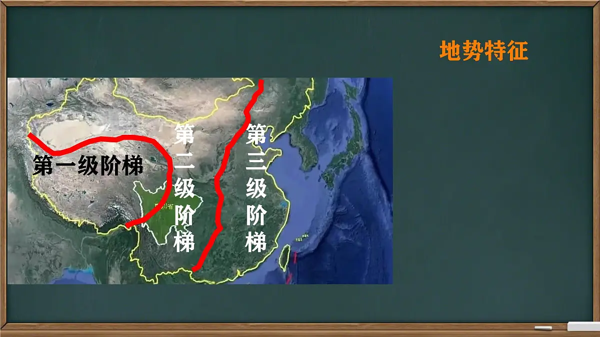 初中地理中图版（2024）七年级下册7.2 四川省 课件第6页