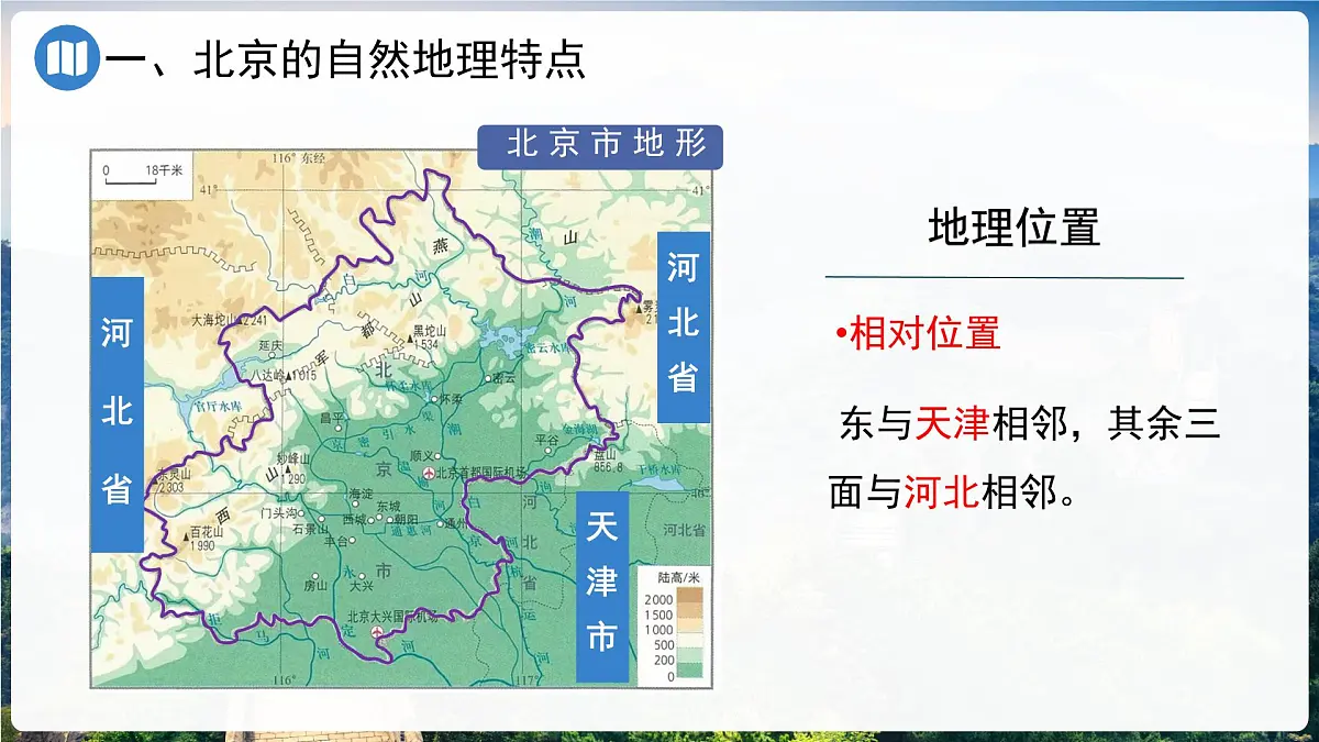 初中地理中图版（2024）七年级下册7.1 首都北京 课件第6页