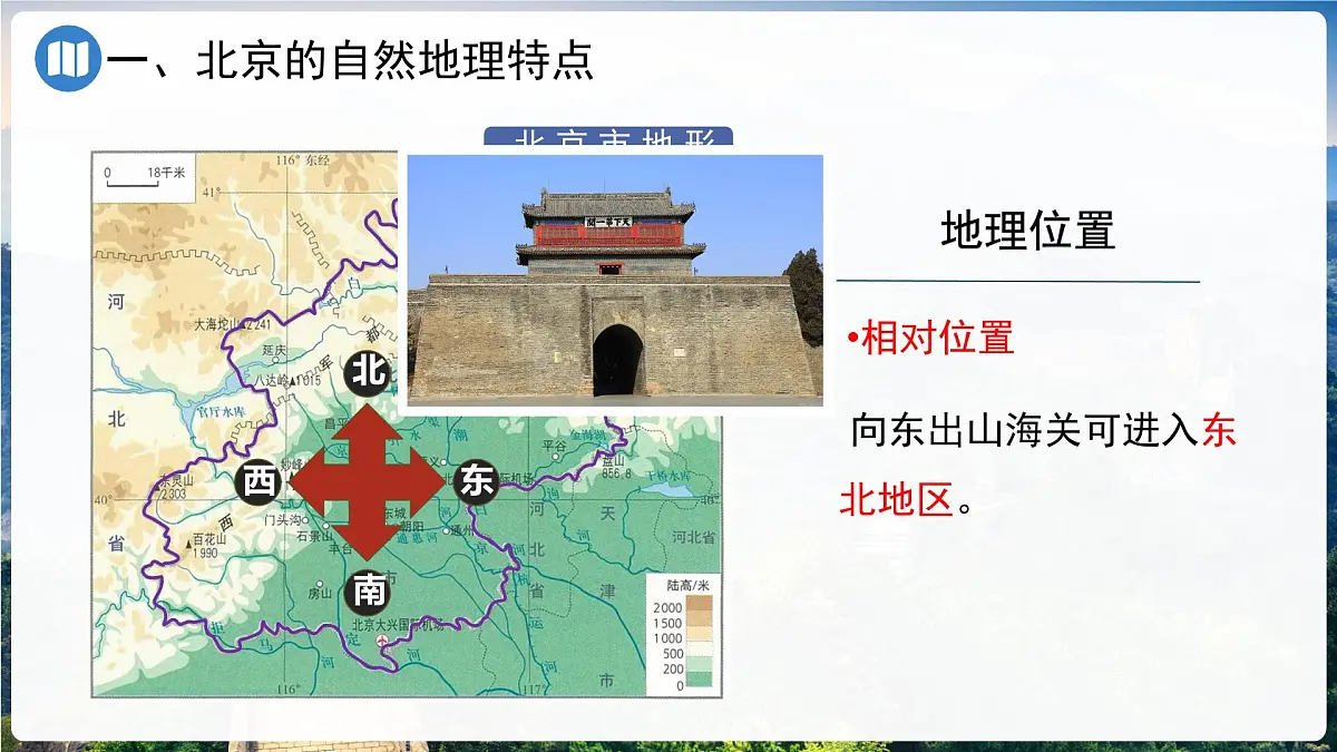 初中地理中图版（2024）七年级下册7.1 首都北京 课件第8页